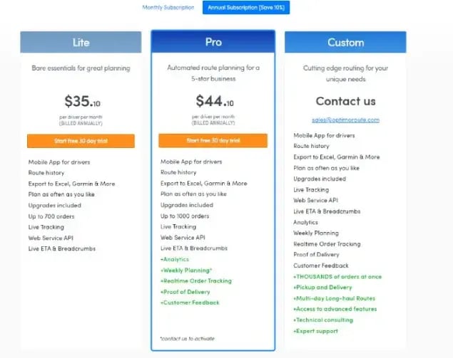 routific-competitors-optimoroute-pricing