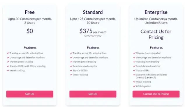 shipsy-tracking-pricing