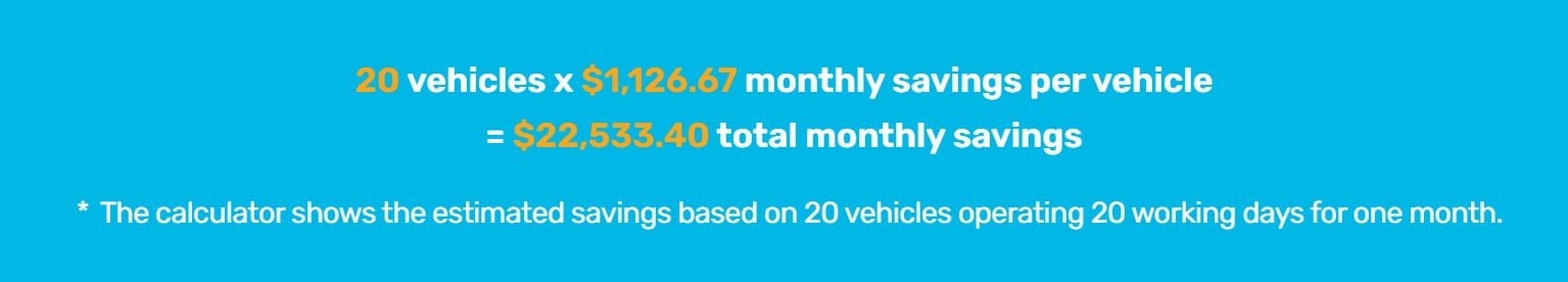total-savings-with-elogii-for-construction-delivery-optimization