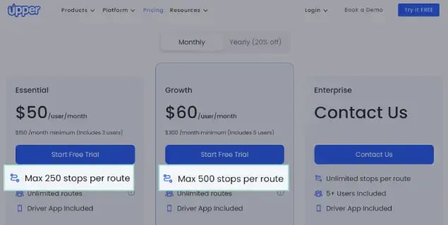 upper-inc-task-limit-per-route