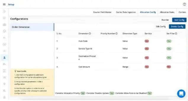 urbantz-competitors-shipsy-3pl-finding