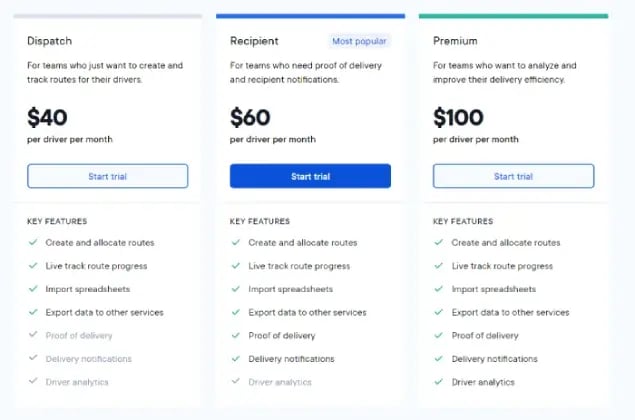 workwave-alternative-circuit-pricing