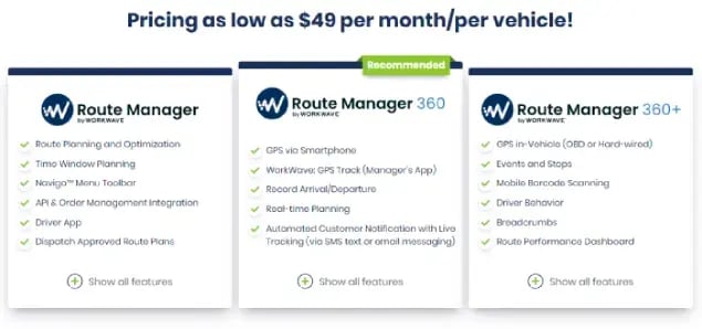 workwave-pricing