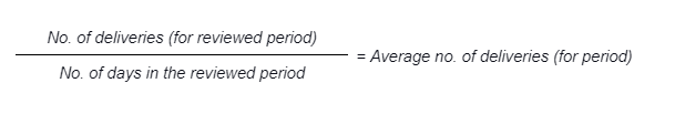 average number of delivery routes