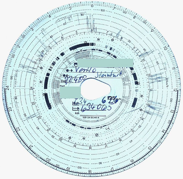 Benefits of Fleet Management Systems - An Analogue Tachograph