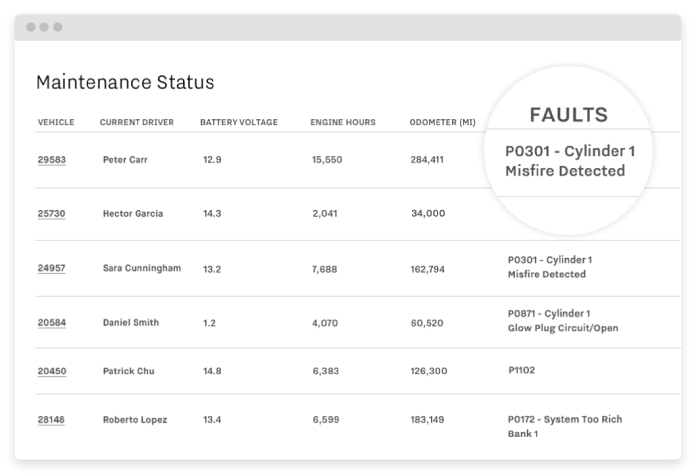 Benefits of Fleet Management Systems - Samsara Maintenance Status