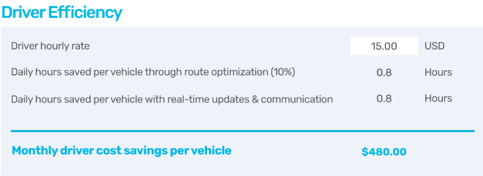 construction-materials-delivery-driver-efficiency