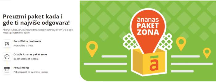 delivery-optimization-ananas-pick-up