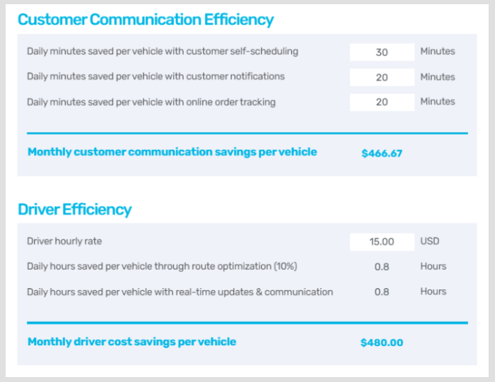 field-service-scheduling-benefits