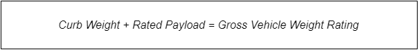 how-to-calculate-payload-capacity-gross-vehicle-weight-rating