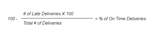 how-to-measure-on-time-delivery-rate