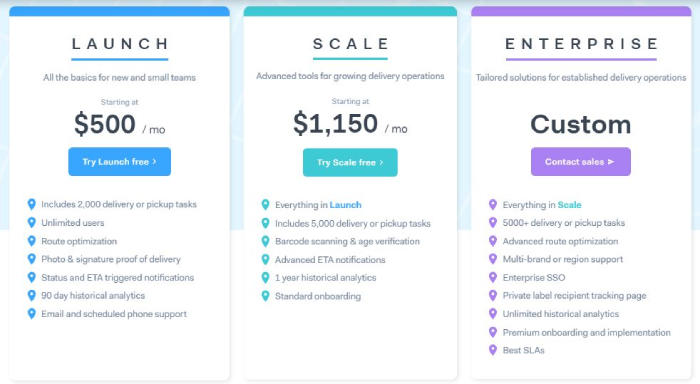 Onfleet Pricing