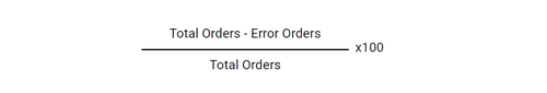 how-to-calculate-order-accuracy