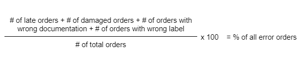 calculating-perfect-order-metric-index-formula