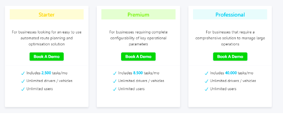 RoadWarrior alternative - eLogii’s typical pricing plans