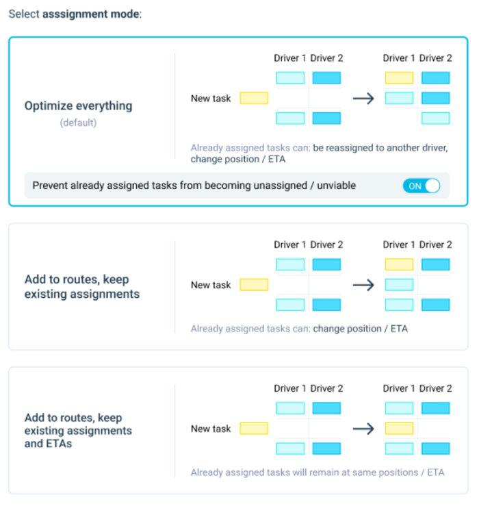 route-optimization-mode-assignment-mode