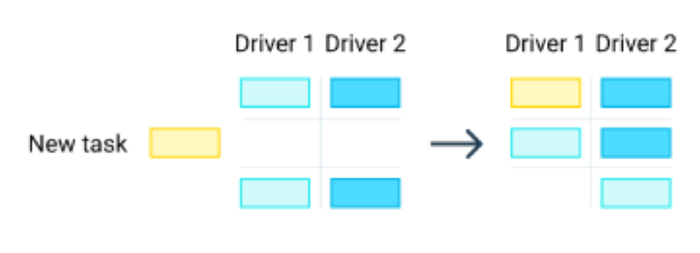 route-optimization-mode-example