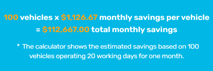 route-optimization-software-3pl-how-much-money-you-save