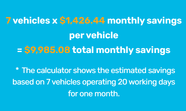 route-planning-software-roi-total