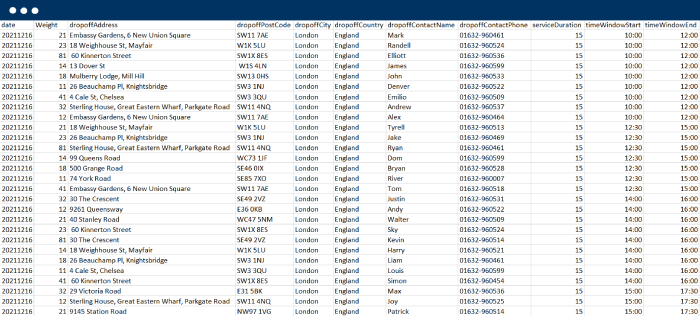 route-planning-strategy-100-vs-10000-spreadsheet