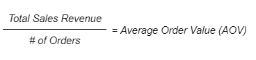 route-planning-threshold - average-order-value-formula