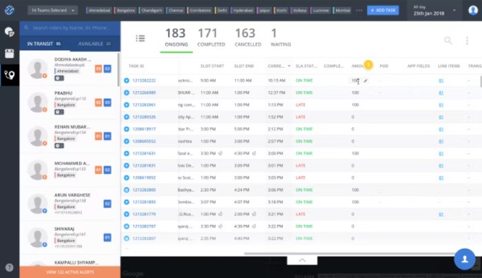 Route4Me Competitors - Locus DispatchIQ drivers