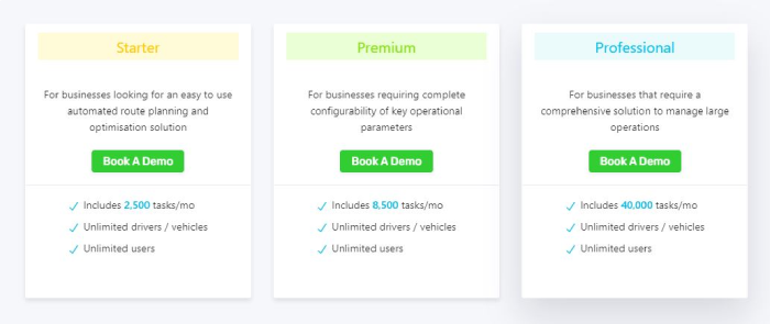 routexl-alternative-elogii pricing