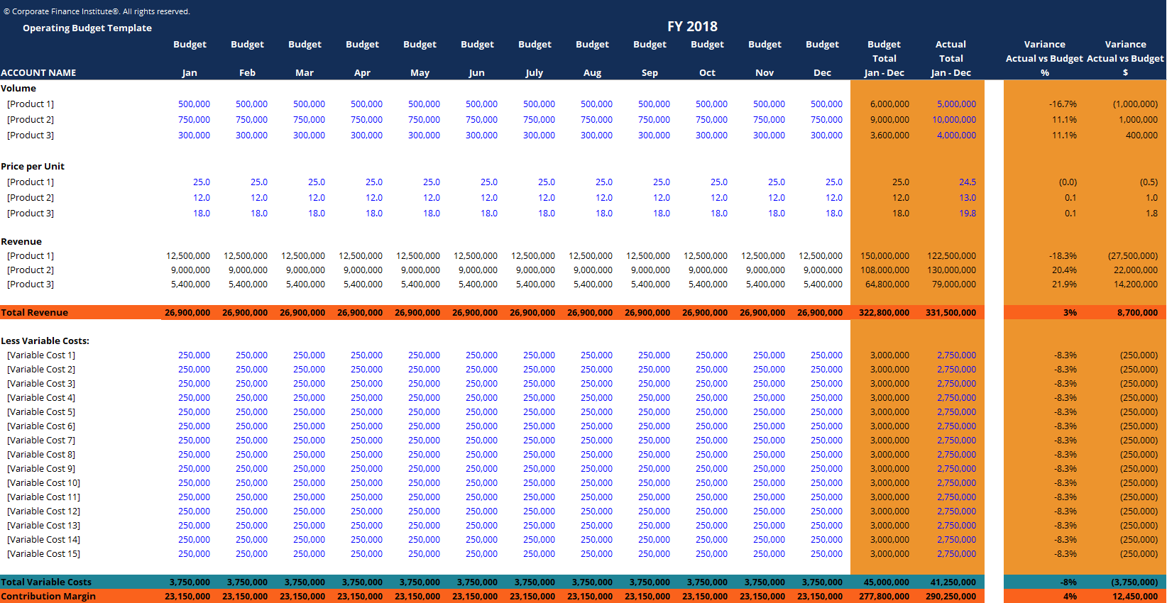 total-expenses-spreadsheet-template-example