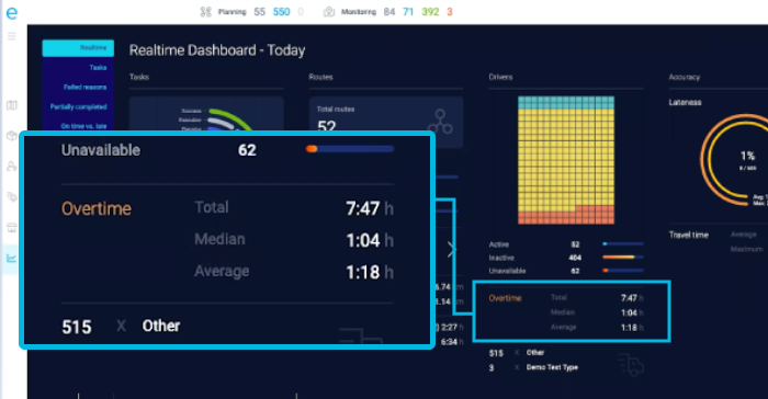 tracking overtime on route