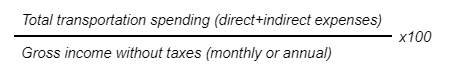 transportation-cost-formula