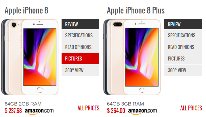 upsell-price-comparisson-iphone