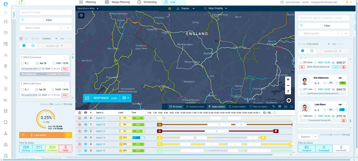 Live operations view across the team